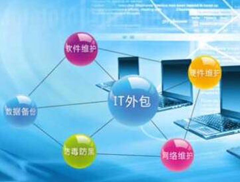数字化转型趋势下的管理系统定制应用