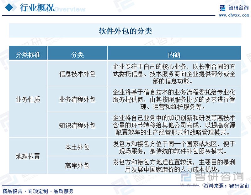 如何选择适合自己的管理系统定制方案